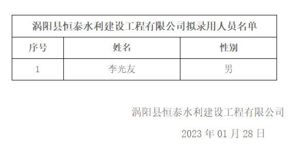 涡阳县恒泰水利建设工程有限公司公开招募2023年就业人员拟录用人员名单公示
